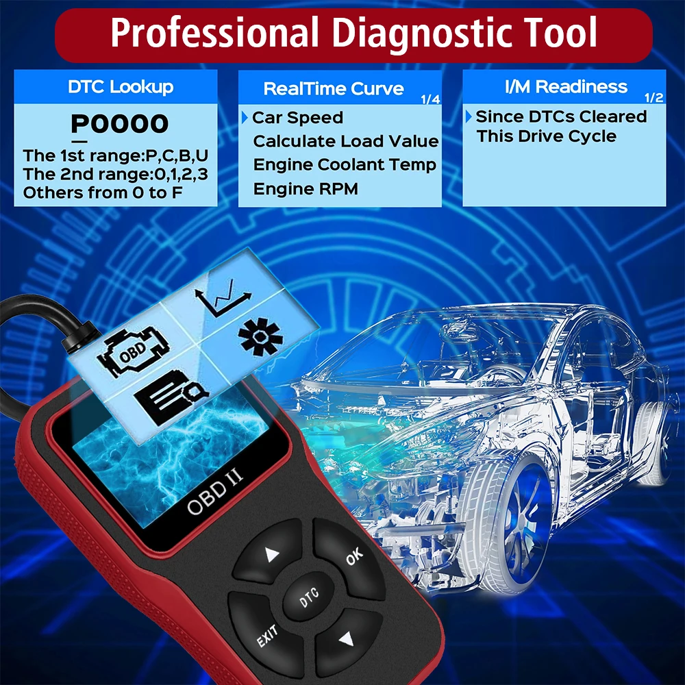 Scanner de voiture pour véhicu - Workshop Tools English avis et prix