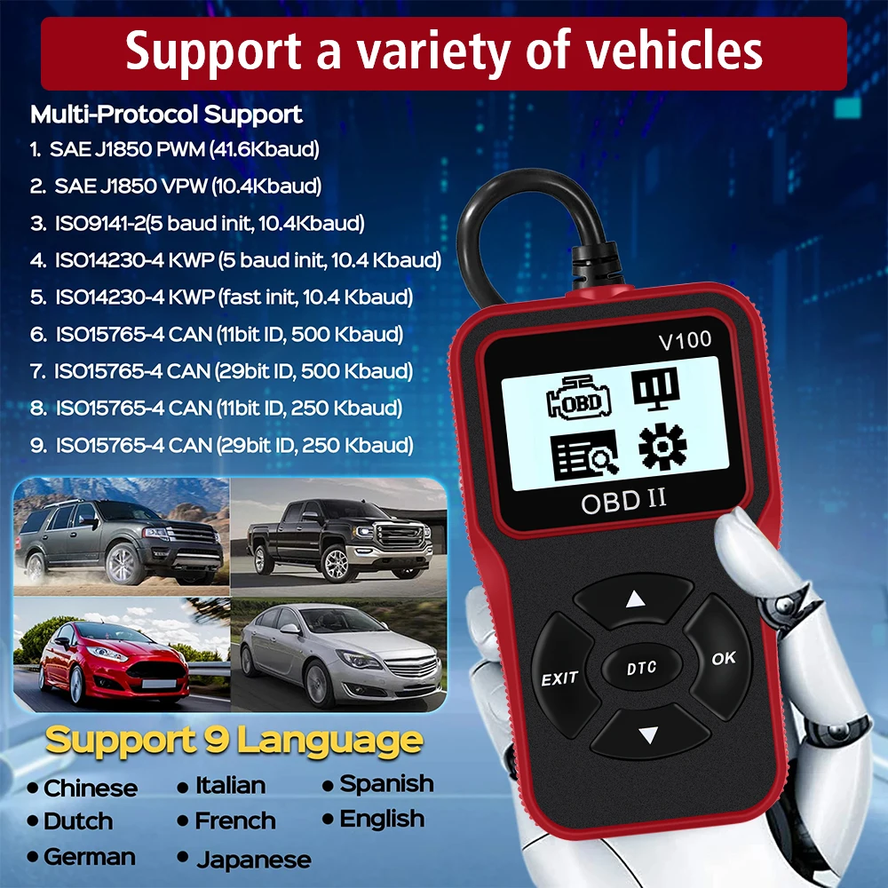 Scanner de voiture pour véhicu - Workshop Tools English avis et prix
