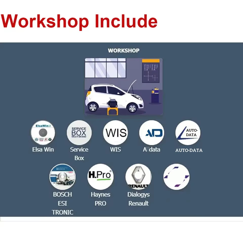 Compte en ligne 2026 pour logi - Workshop Tools English avis et prix