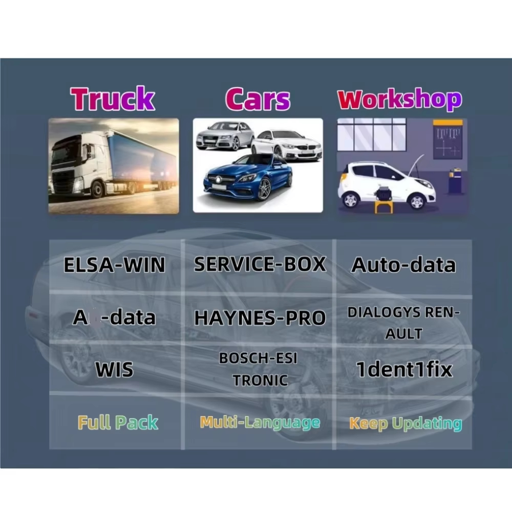 Compte en ligne 2026 pour logi - Workshop Tools English avis et prix