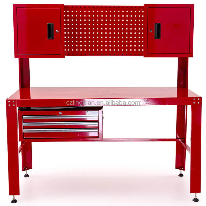 Armoire à outils industrielle  - Workshop Tools Wholesale avis et prix
